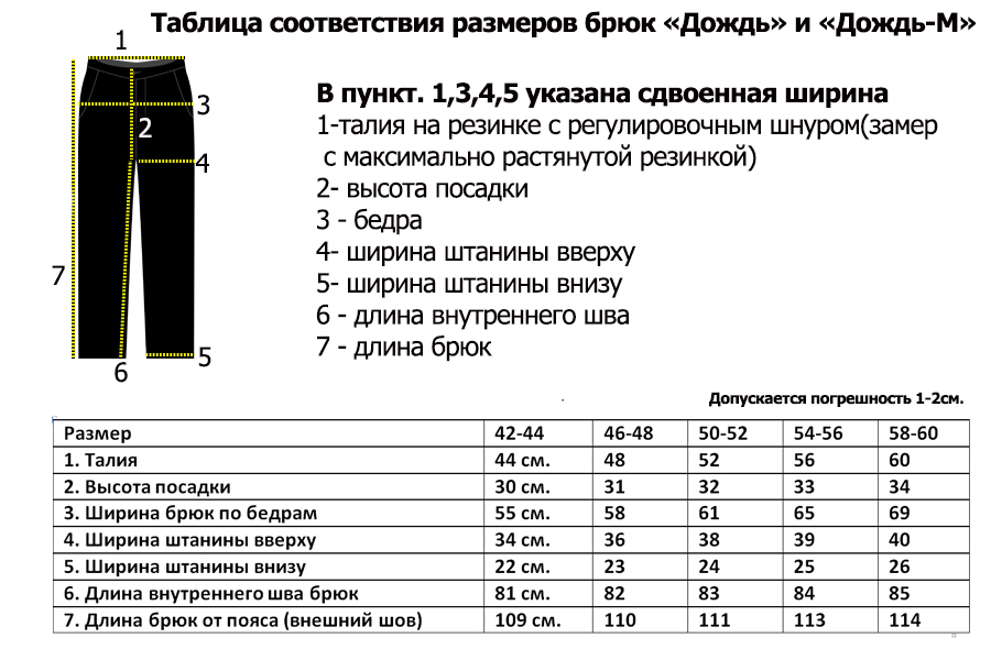 54 размер мужской штаны таблица размеров